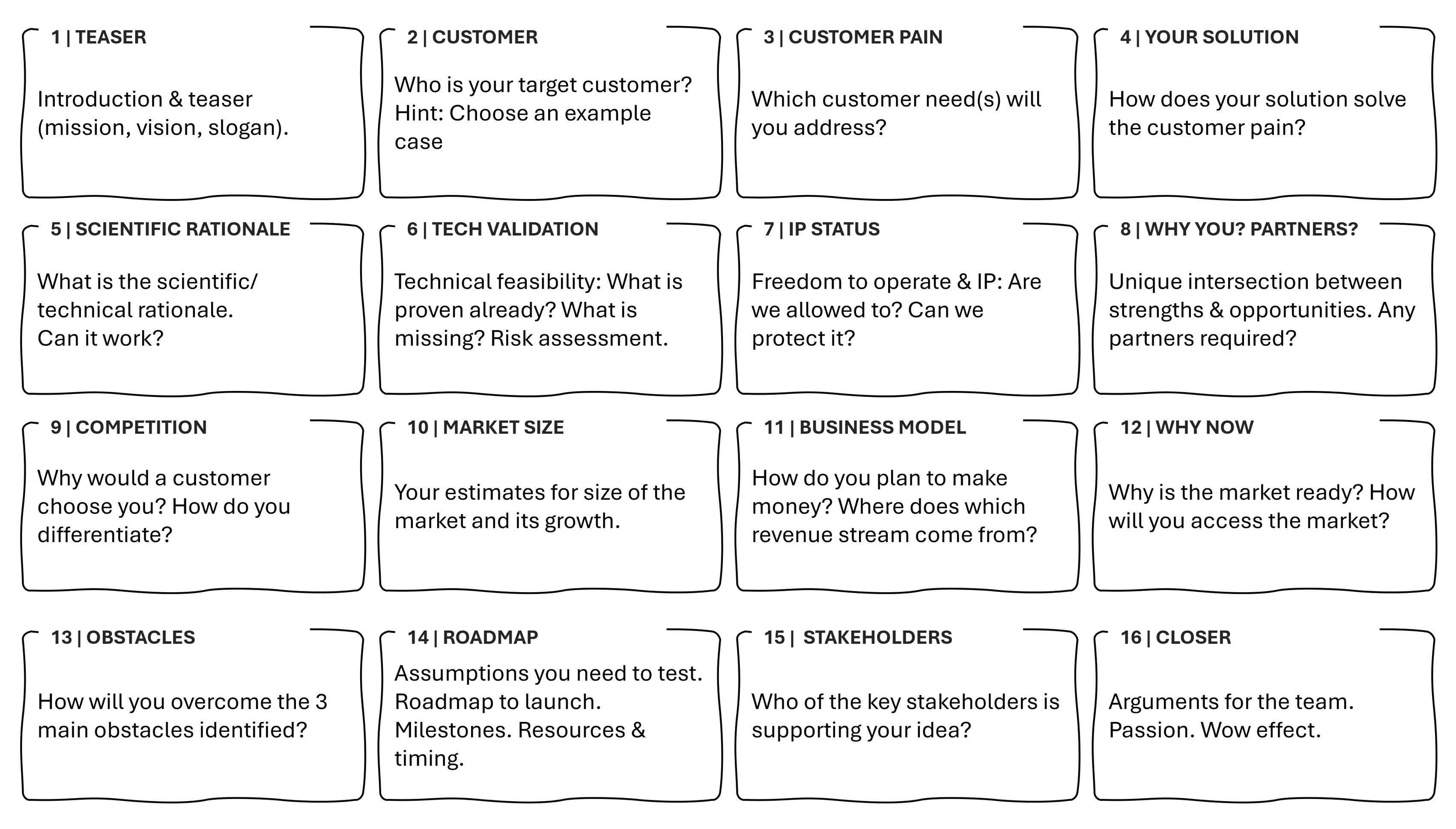 Business Opportunity Plan Image2